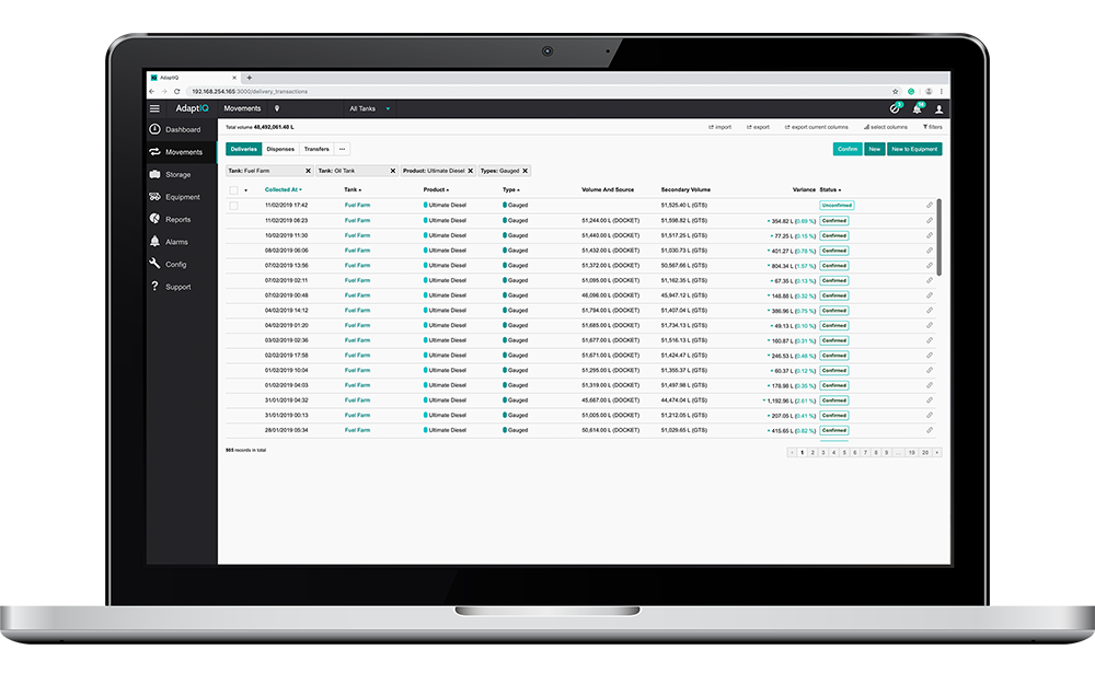 Measuring and authorising transactions to the fuel consuming asset