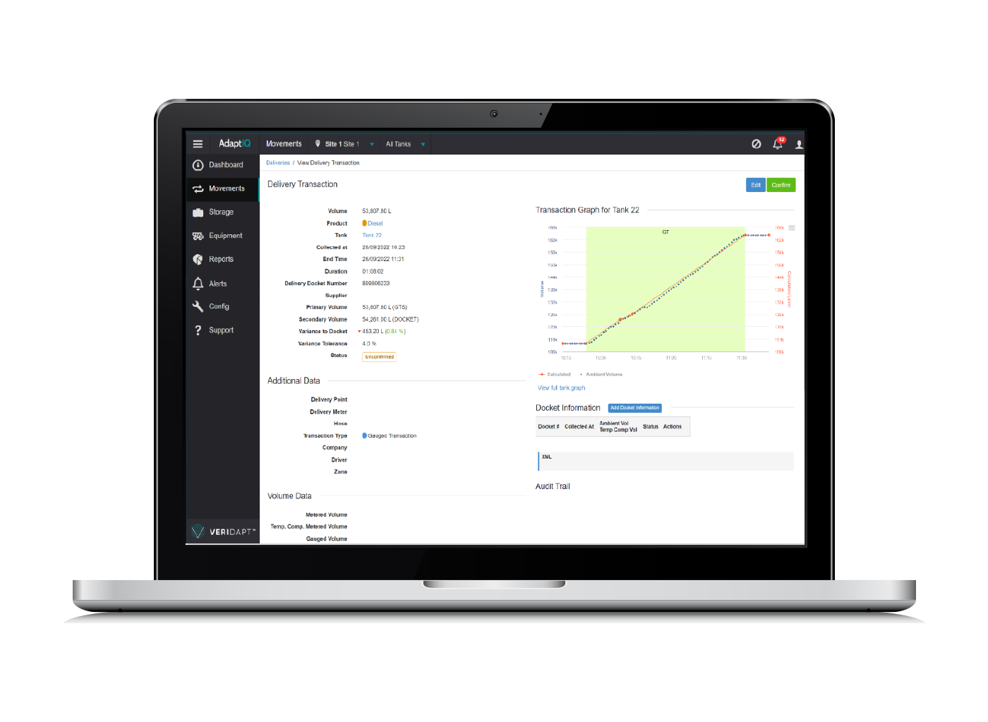 Real Time Inventory Monitoring & Tracking System | Veridapt